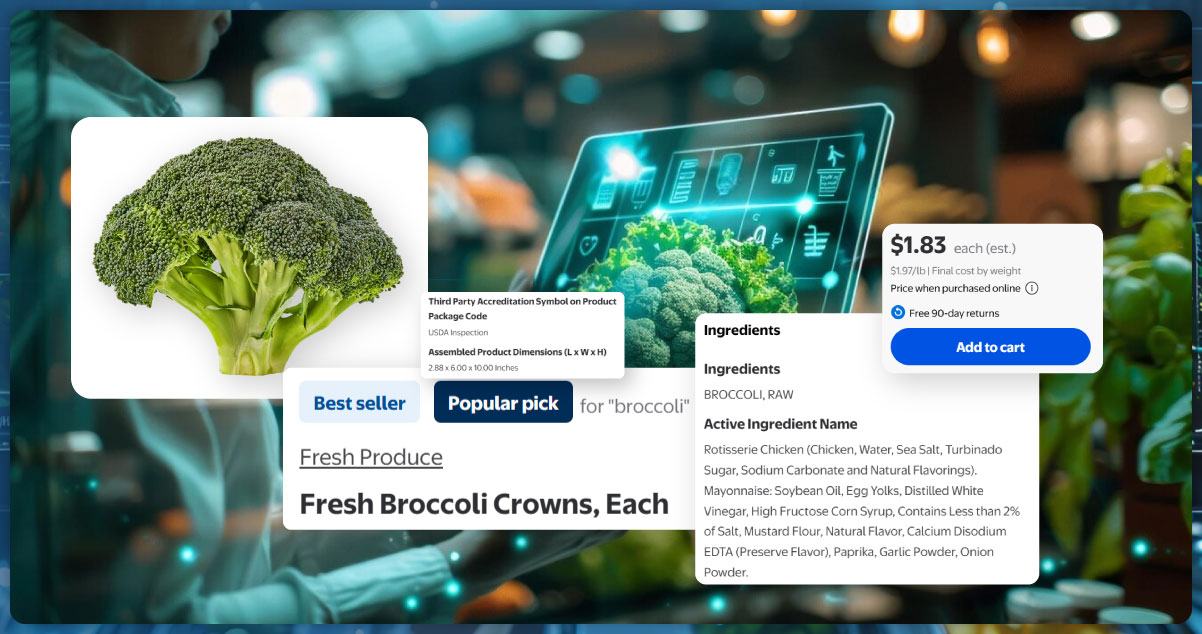Why-Real-Time-Intelligence-Matters-in-Grocery-Retail