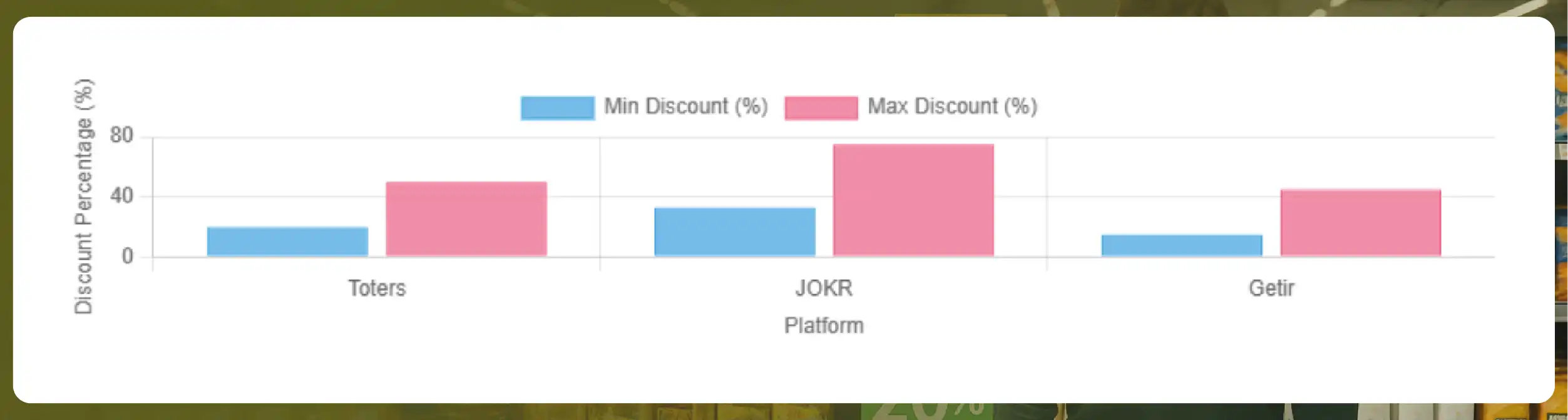 What-is-RERA-Data-Extraction-