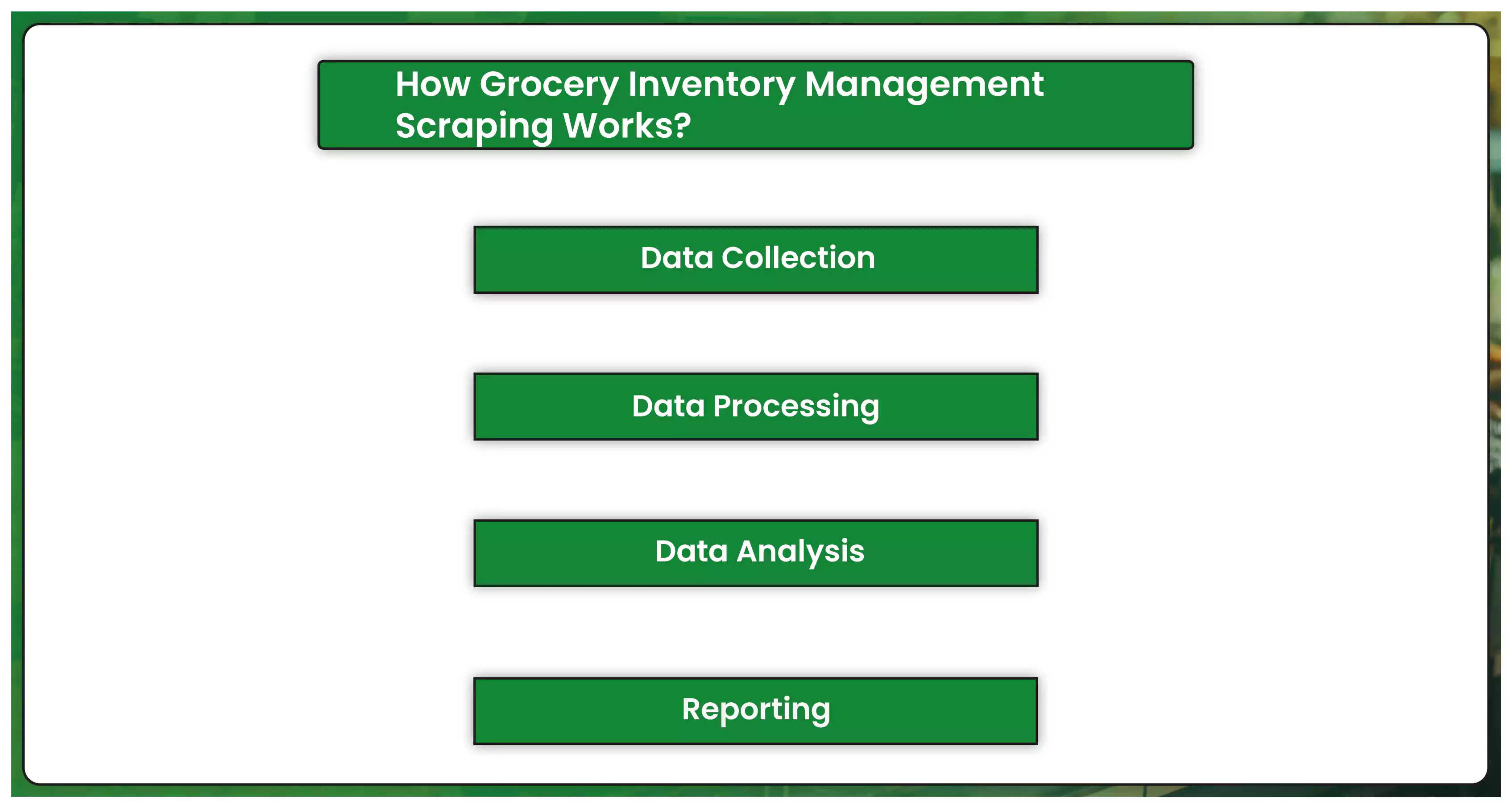 How-Grocery-Inventory-Management-Scraping-Works