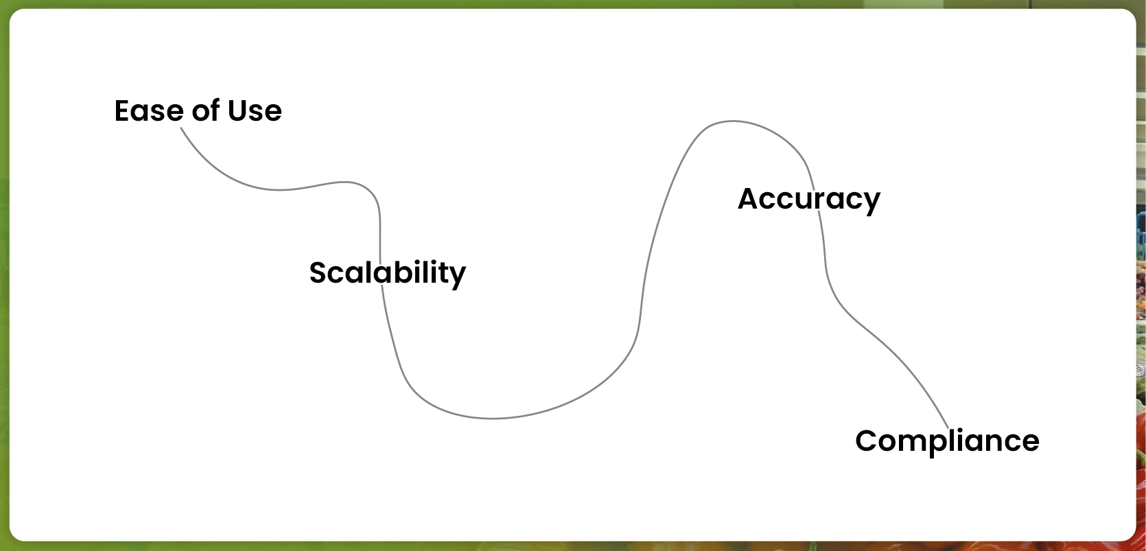 Choosing-the-Right-Tools-for-Real-Time-Grocery-Price-Comparison-Scraping