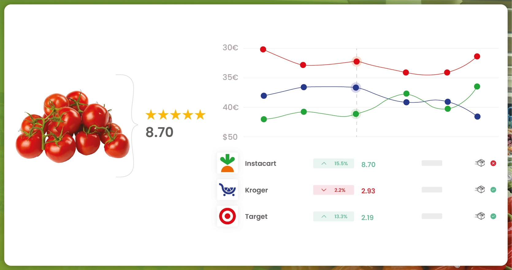 The-Benefits-of-Real-Time-Grocery-Price-Comparison-Scraping