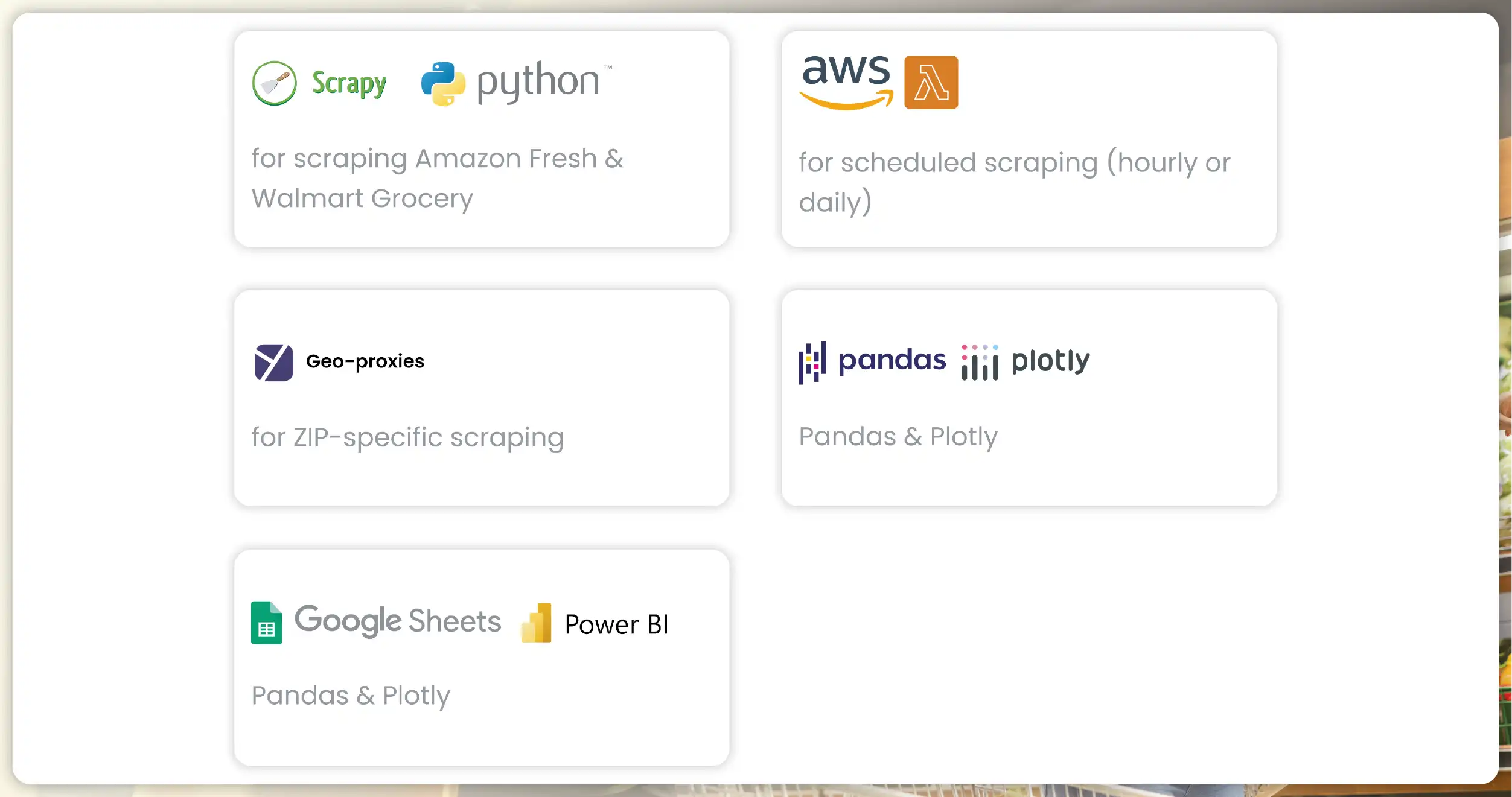 hy-Quick-Commerce-Data-Scraping-is-Crucia