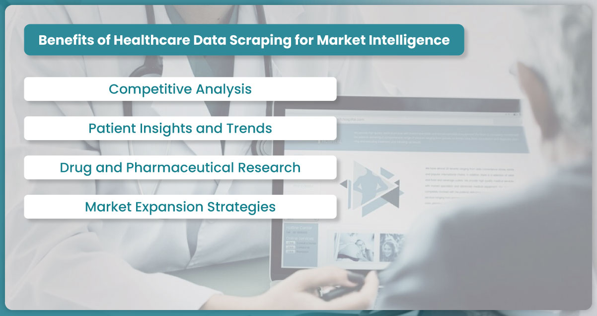 Benefits-of-Healthcare-Data-Scraping-for-Market-Intelligence