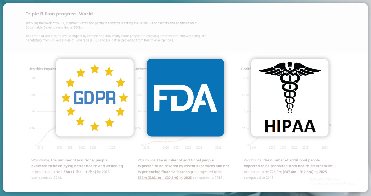 Ensuring-Compliance-Through-Healthcare-Data-Scraping