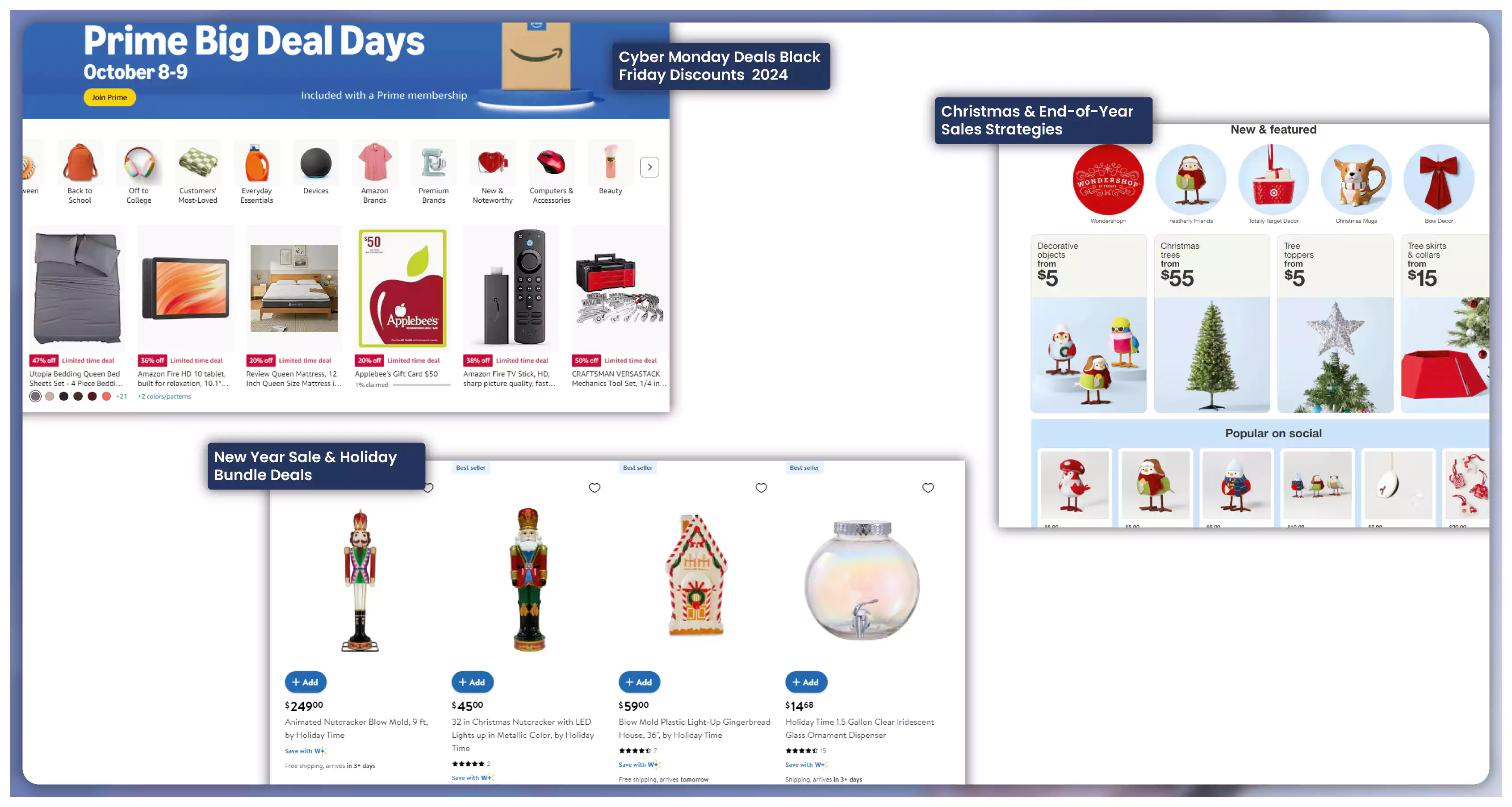 how-businesses-adjust-pricing/2024-Statistics-Impact-of-Holiday-Pricing-Strategies