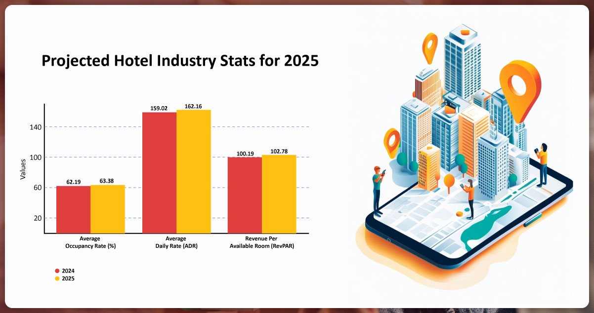 The-Role-of-Data-Analytics-in-the-Hotel-Industry