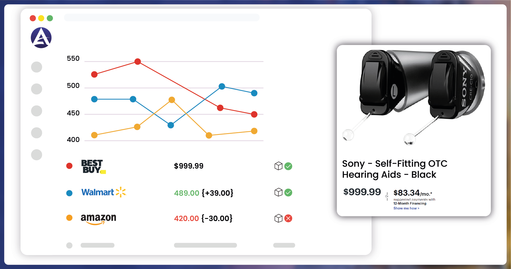 What-Is-Digital-Shelf-Analytics