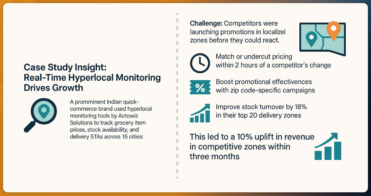 What-is-RERA-Data-Extraction-