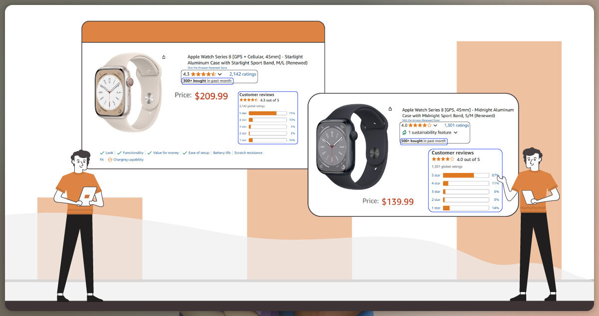 Optimizing Your Amazon Strategy Using Review Insights