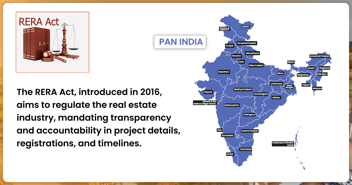 Understanding-RERA-Compliance-in-India