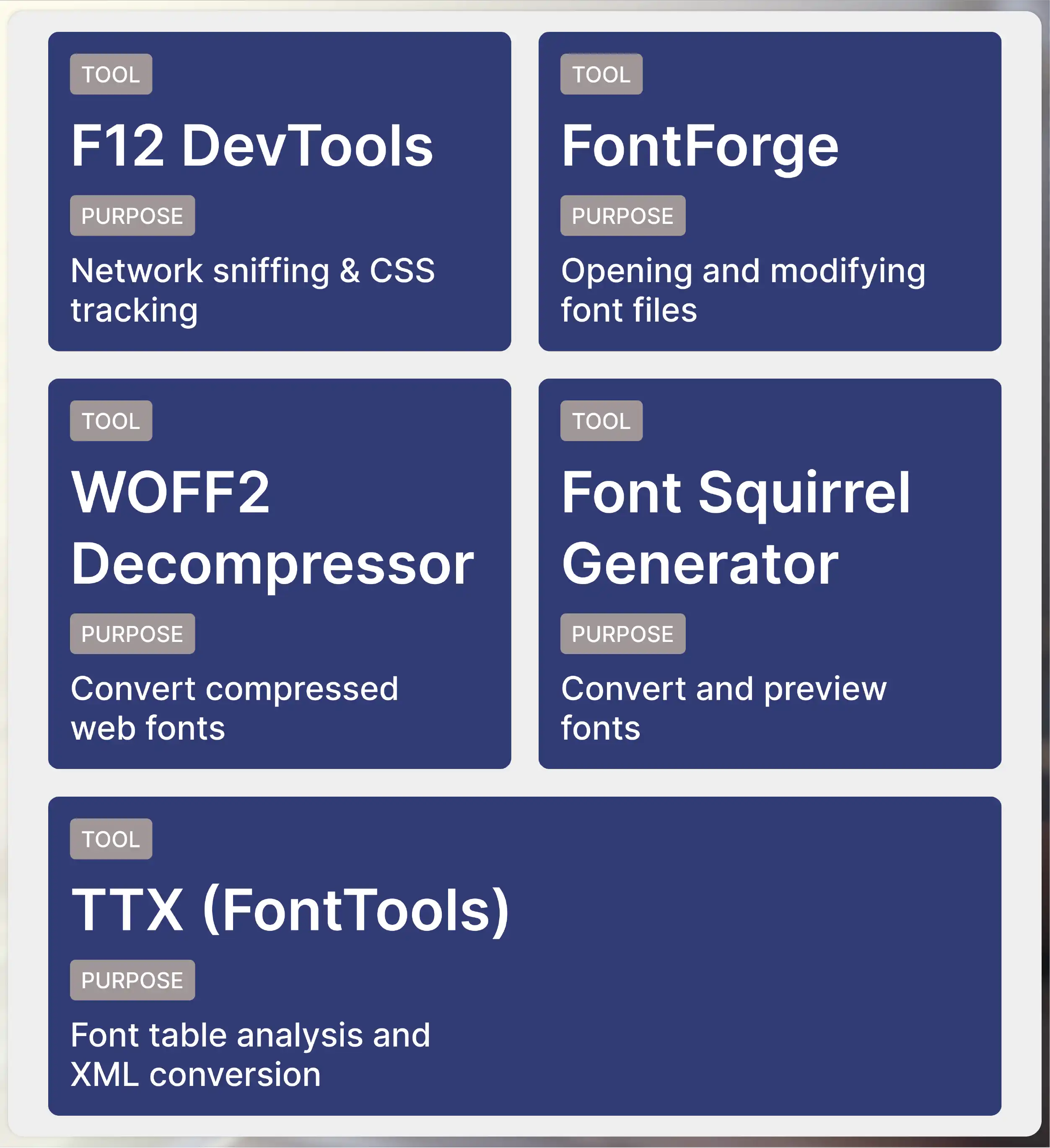 What-is-RERA-Data-Extraction-
