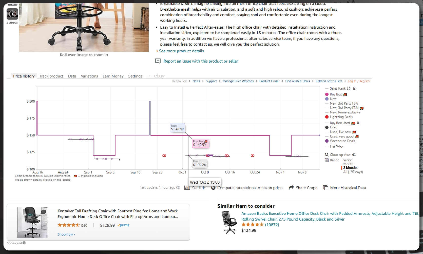 Using-Session-Rotation-for-Pricing-Strategy-Analysis