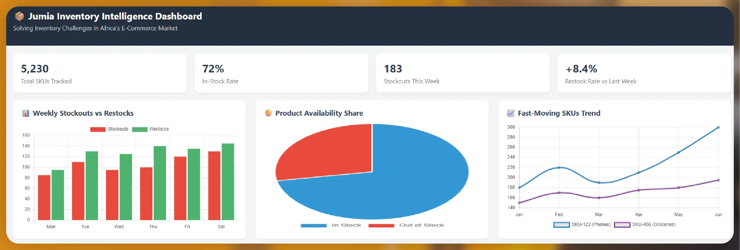 What-is-RERA-Data-Extraction-