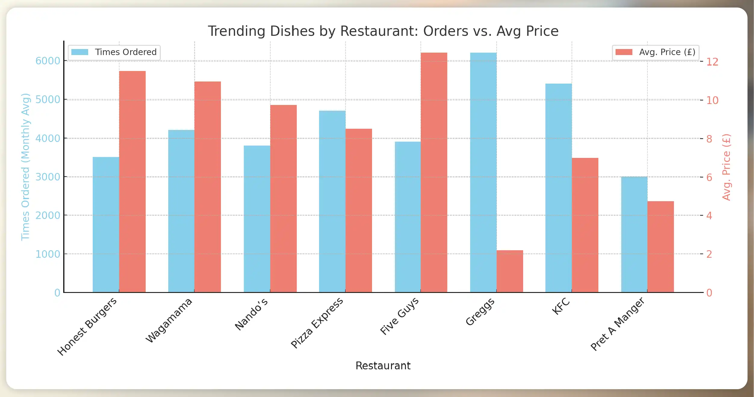 What-is-RERA-Data-Extraction-