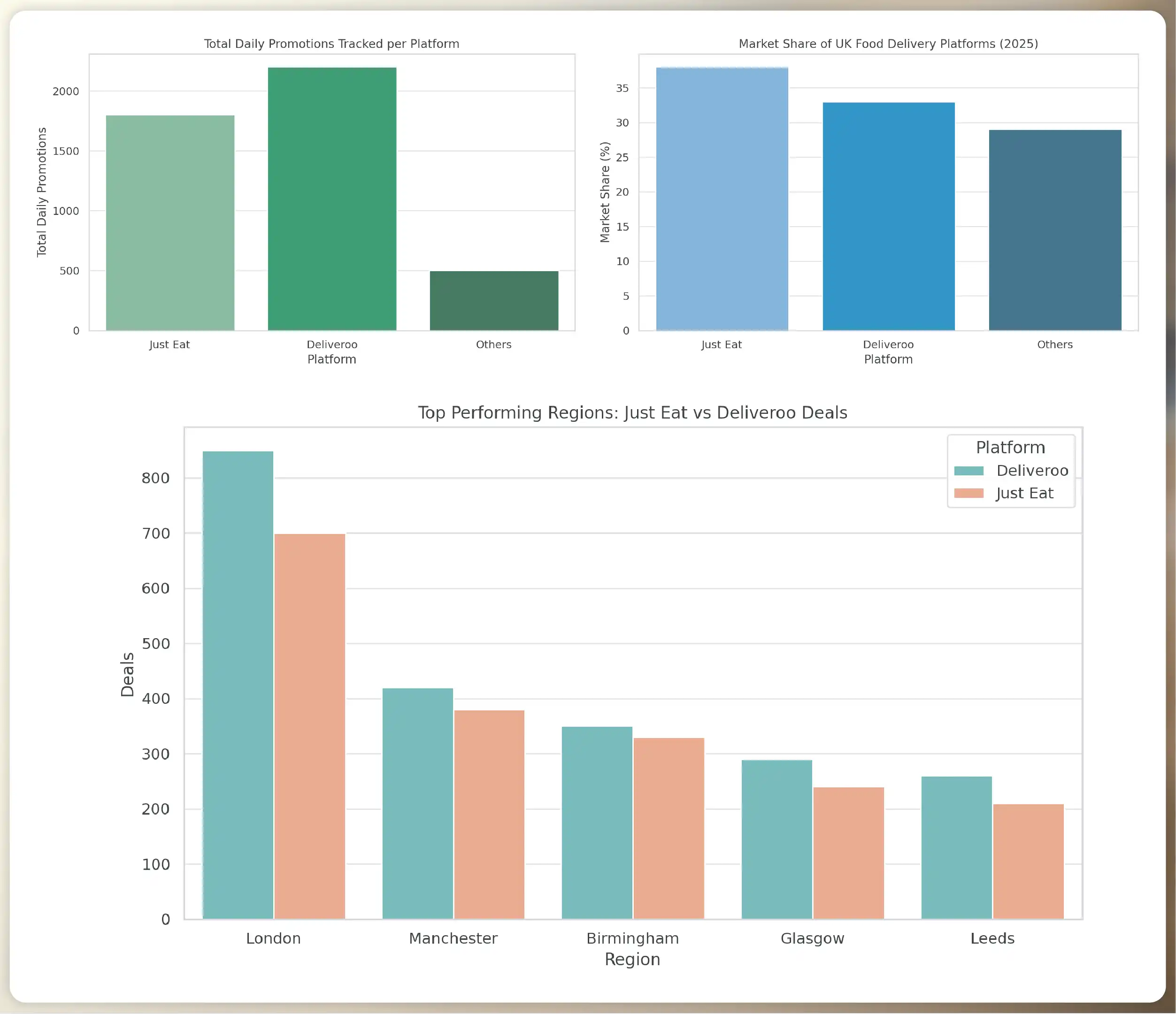 What-is-RERA-Data-Extraction-