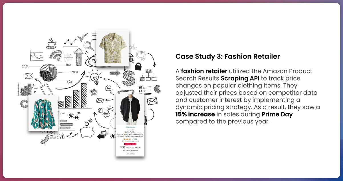 Case-Study-3-Fashion-Retailer