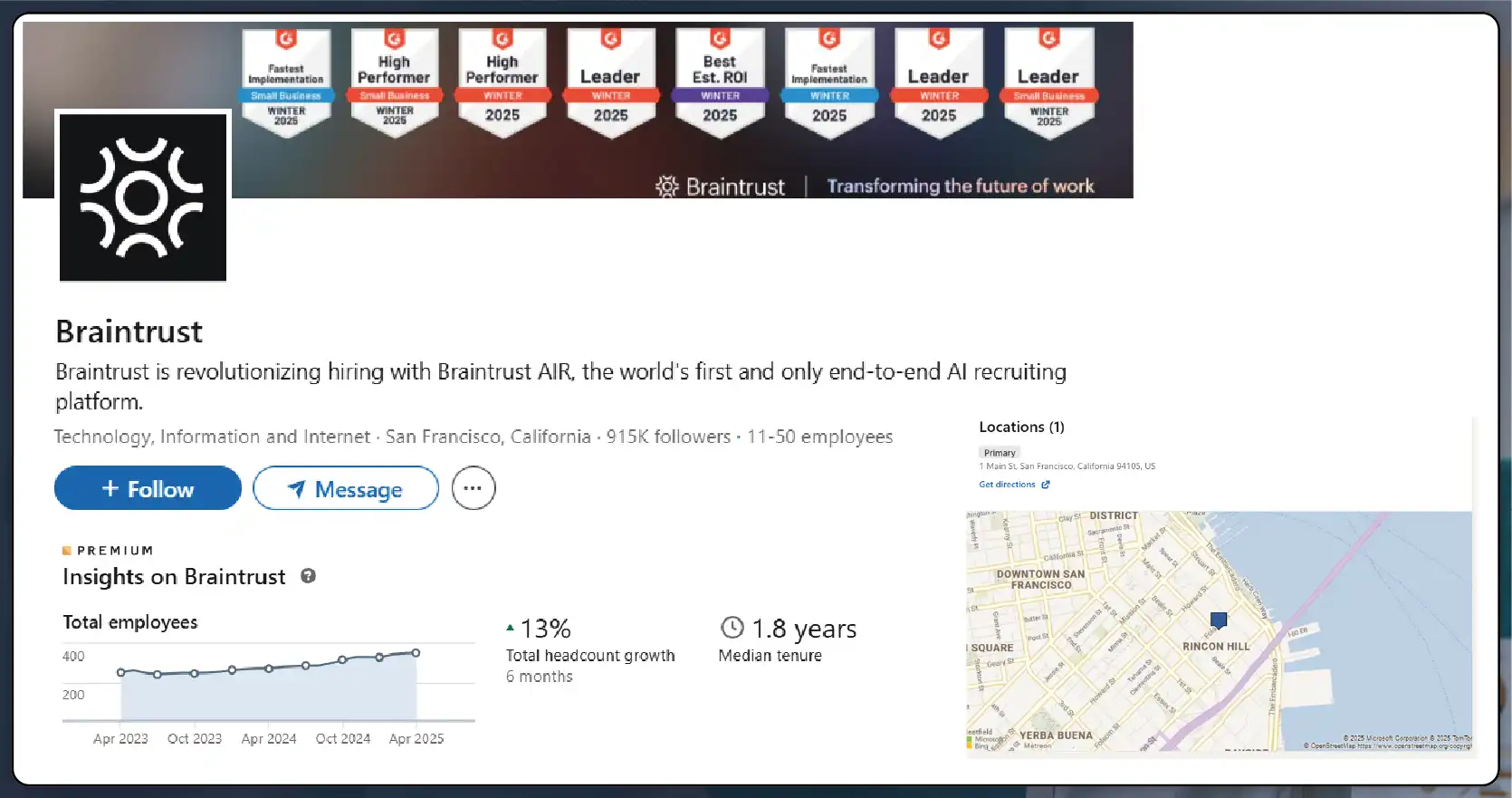 Lead-Generation-Platforms-A-Data-Driven-Machine