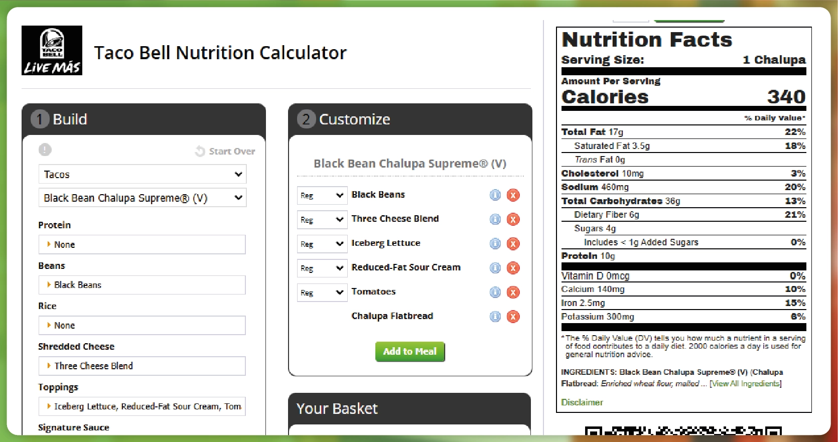 Data-Analysis-Food-Trends-in-2024