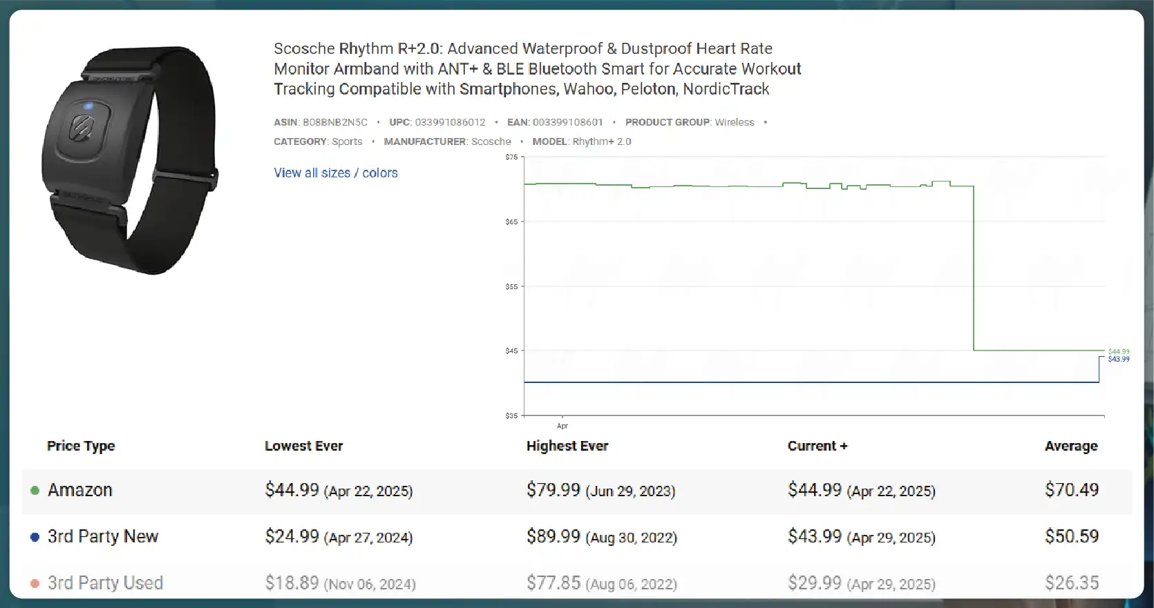 Understanding-MAP-Pricing-Strategy-for-Brands-
