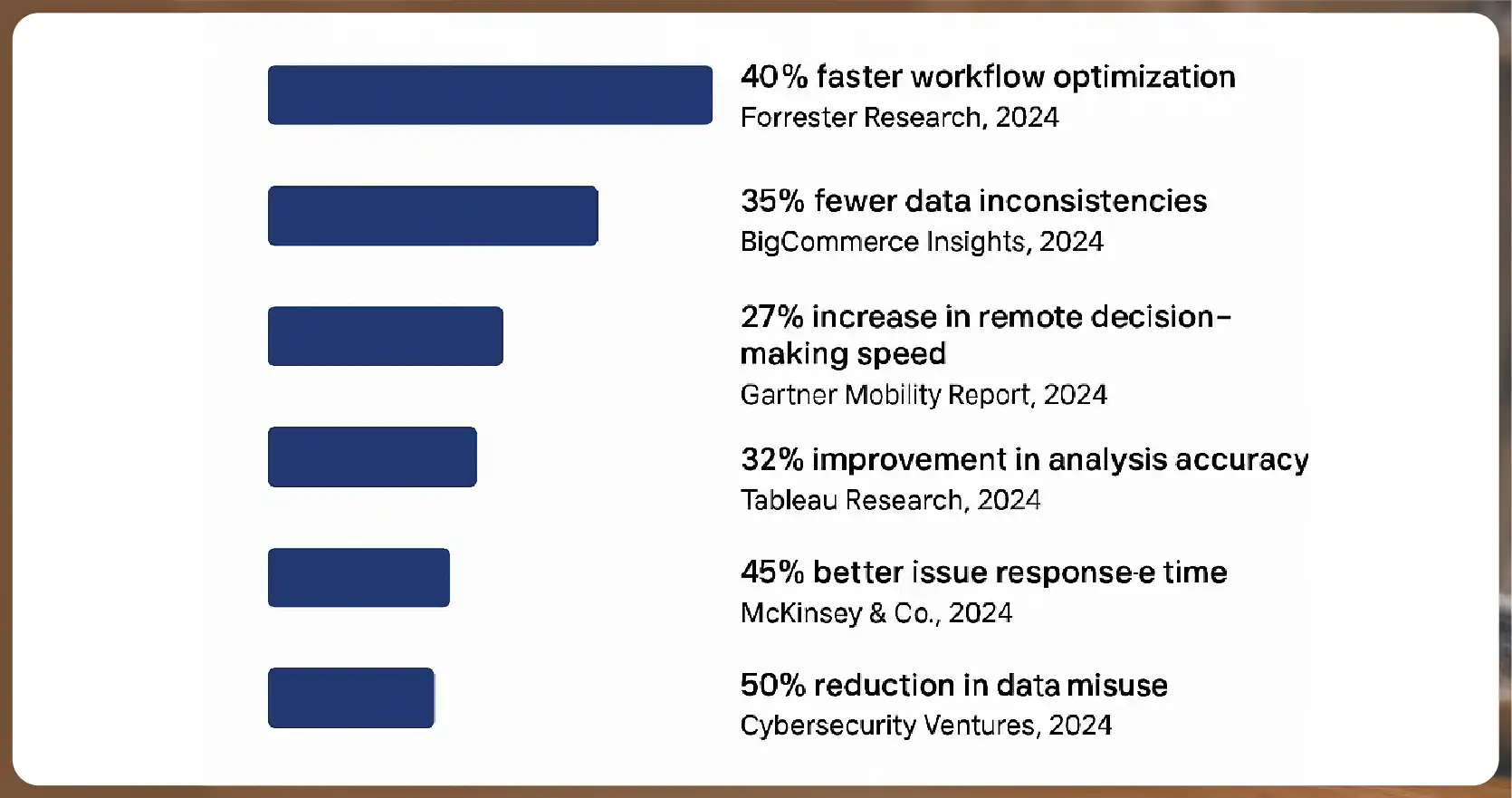 What-is-RERA-Data-Extraction-