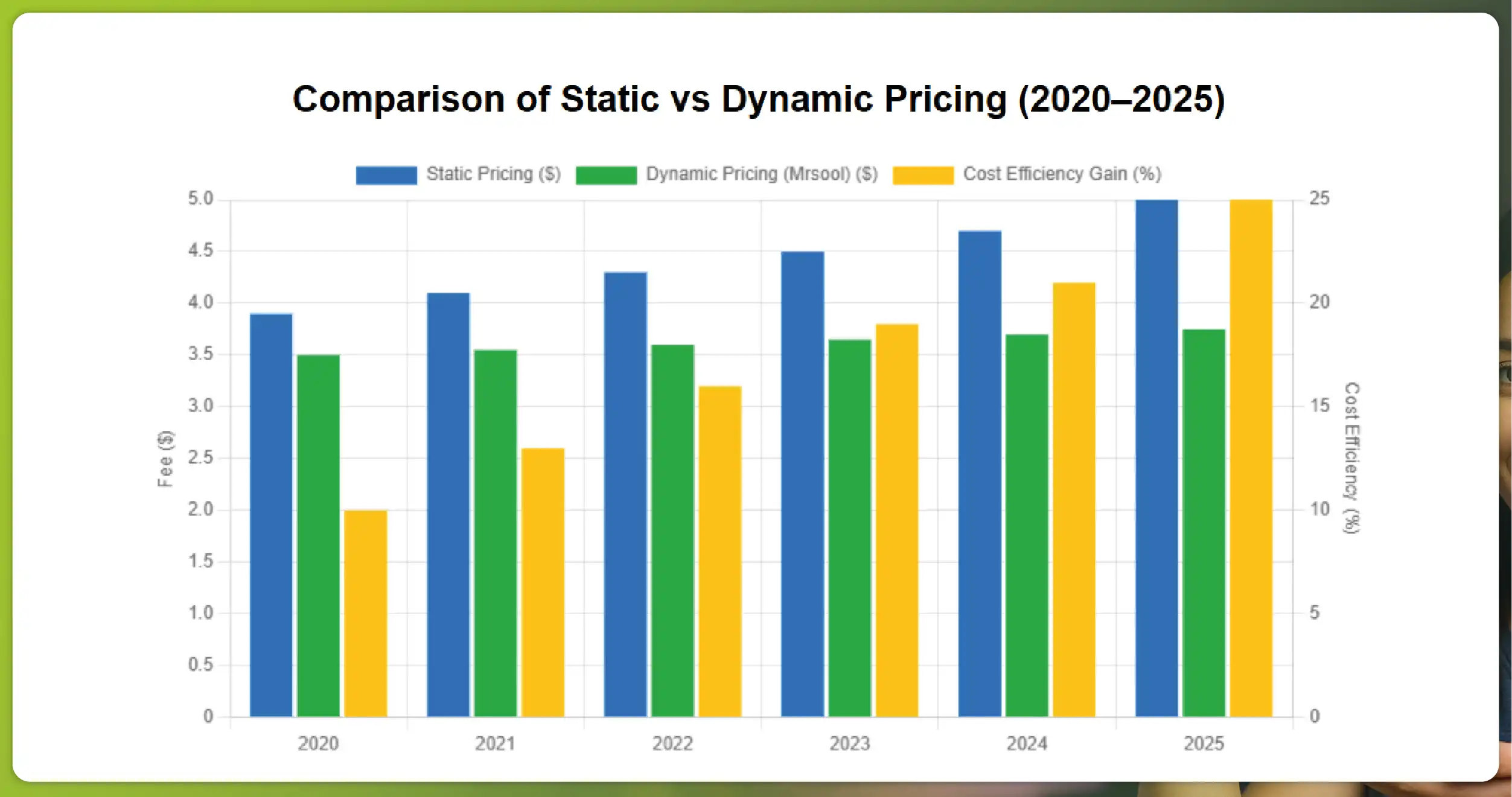What-Are-Cross-Platform-Price-Anomalies-01