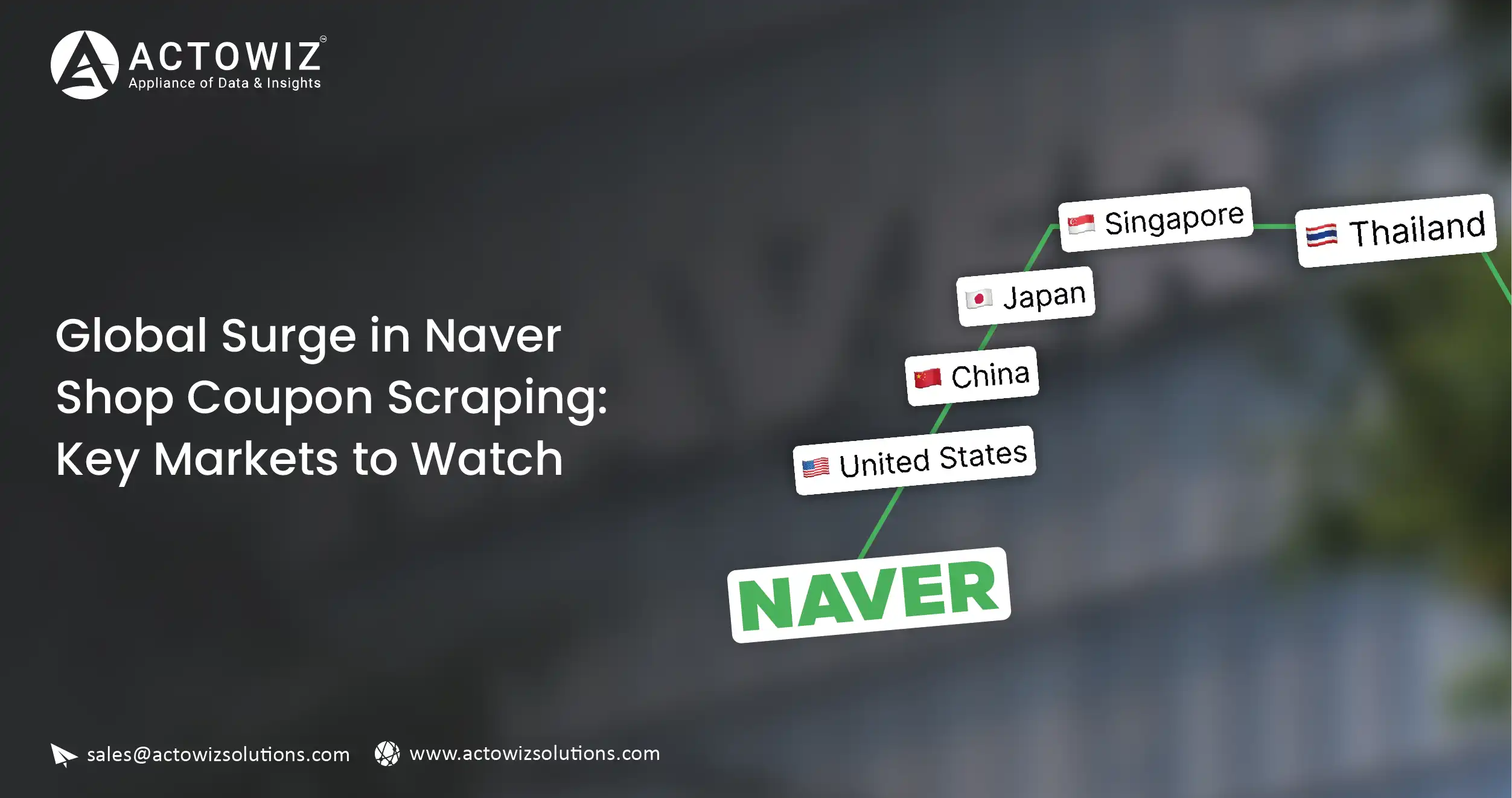 How-AI-Tracks-Cross-Platform-Price-Anomalies-in-UAE-Noon-vs-Amazon-ae-01