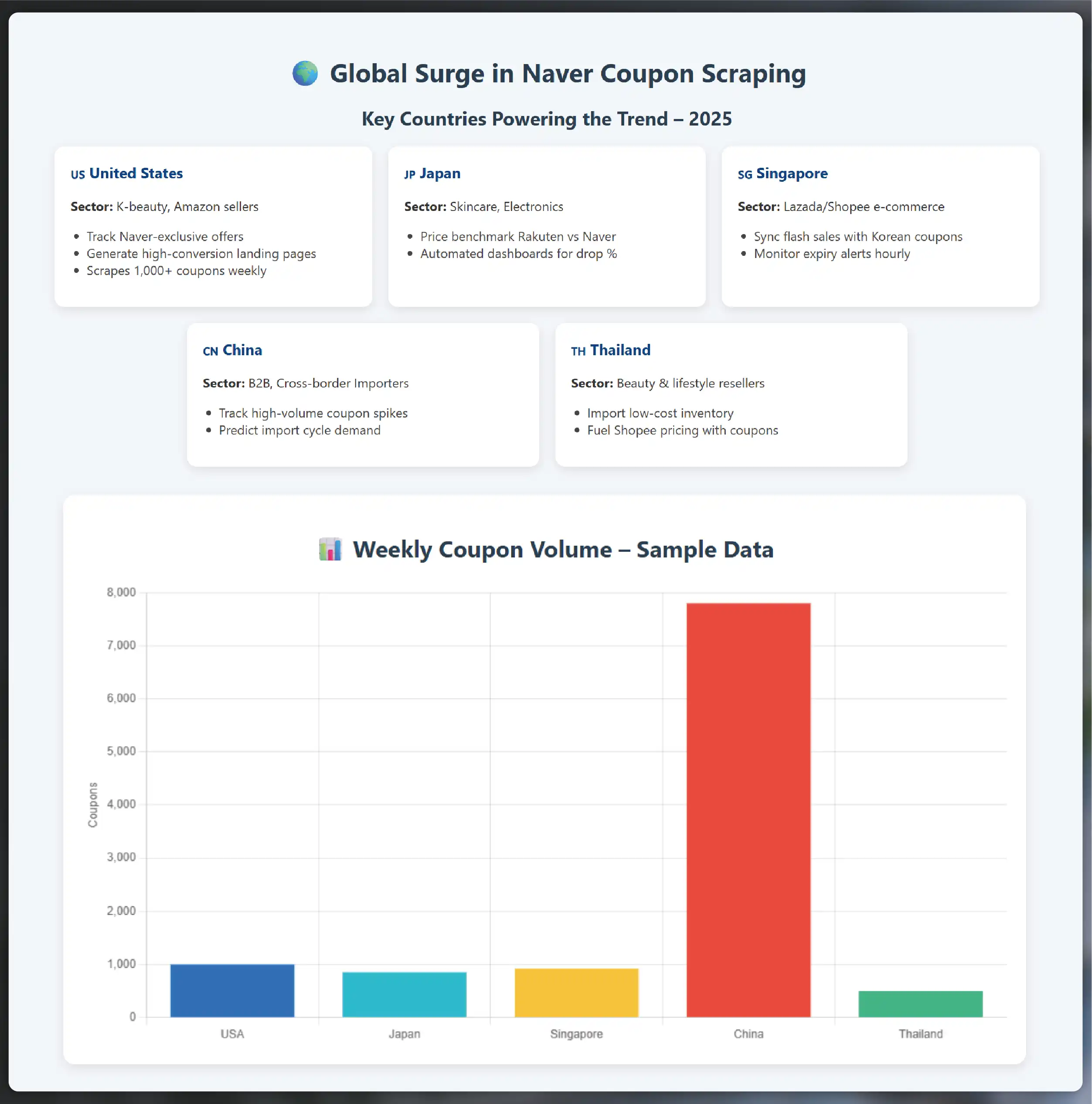 What-is-RERA-Data-Extraction-