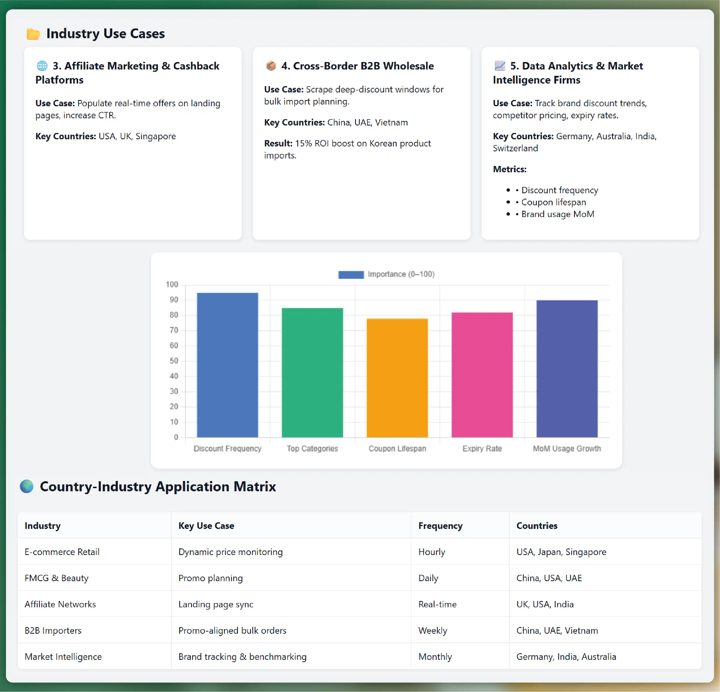What-is-RERA-Data-Extraction-