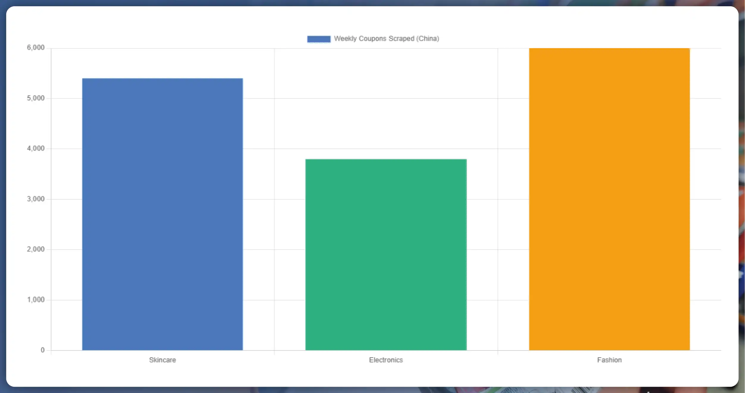 What-is-RERA-Data-Extraction-