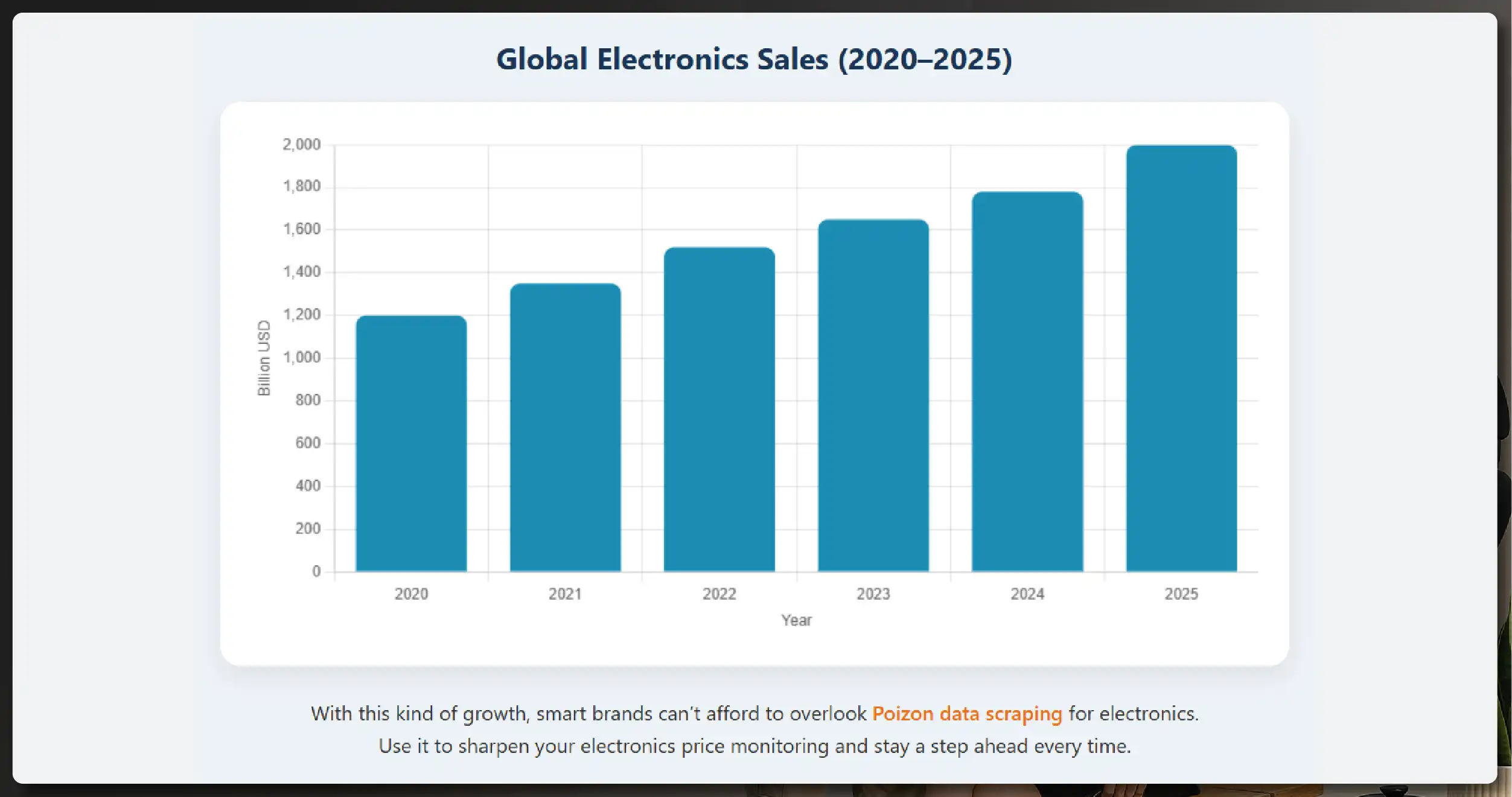 What-is-RERA-Data-Extraction-