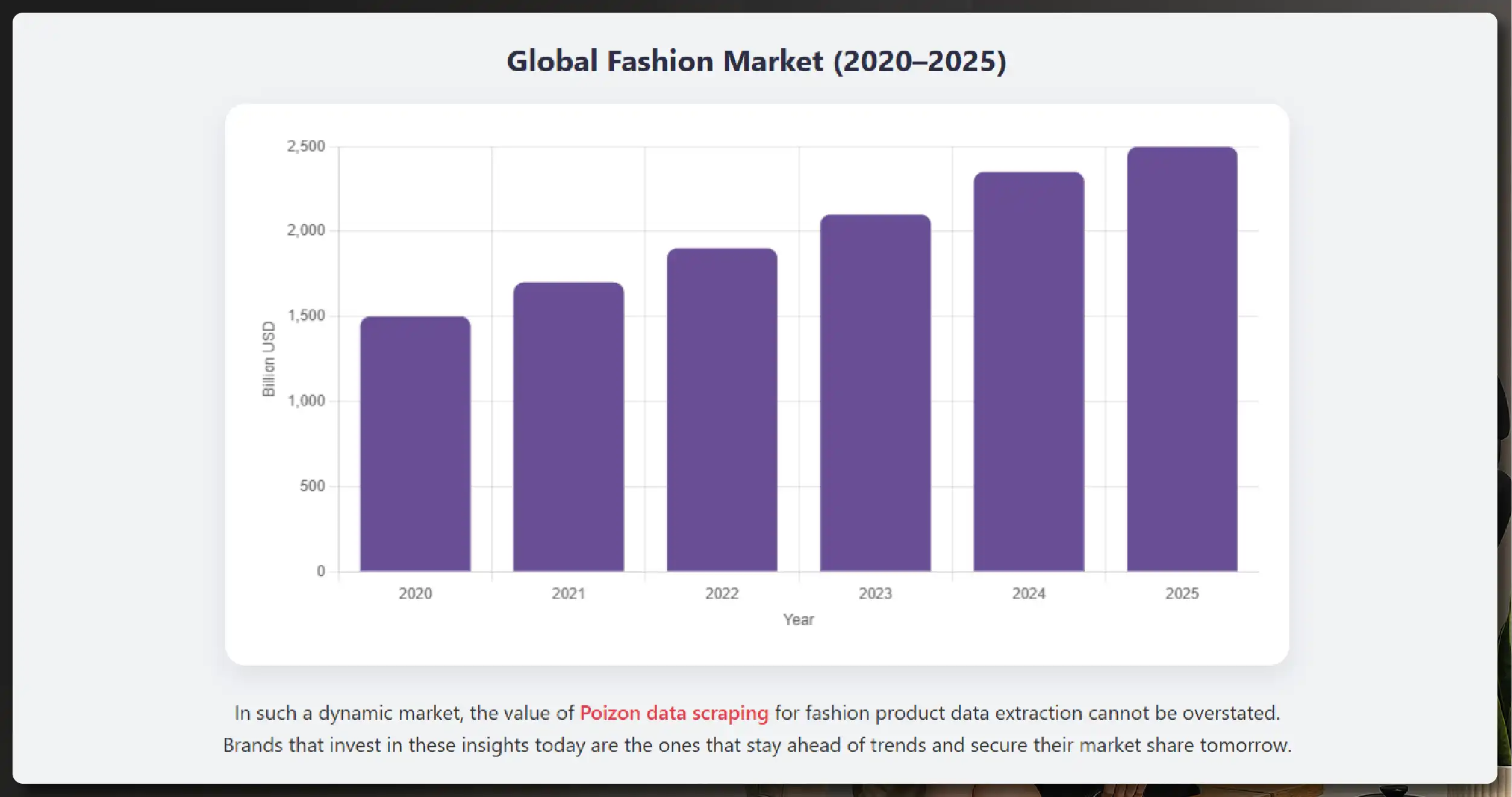 What-Are-Cross-Platform-Price-Anomalies-01
