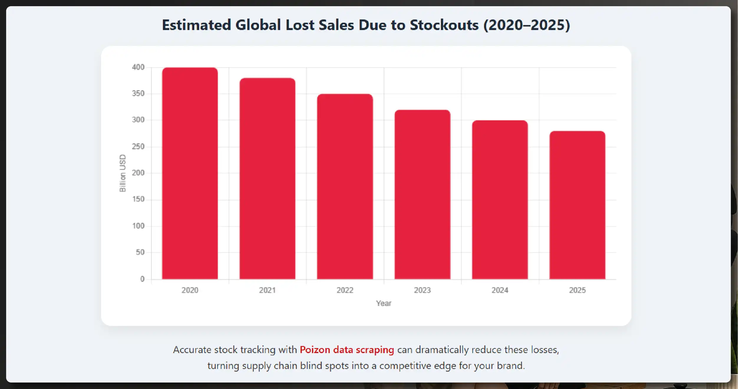 What-is-RERA-Data-Extraction-