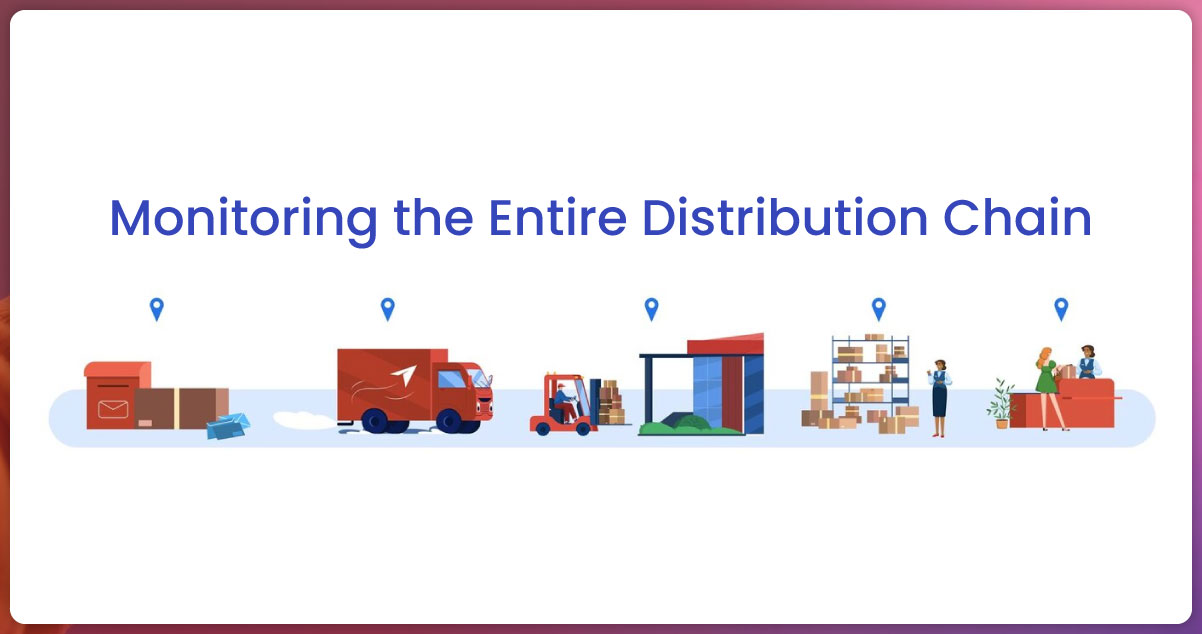 Monitoring-the-Entire-Distribution-Chain