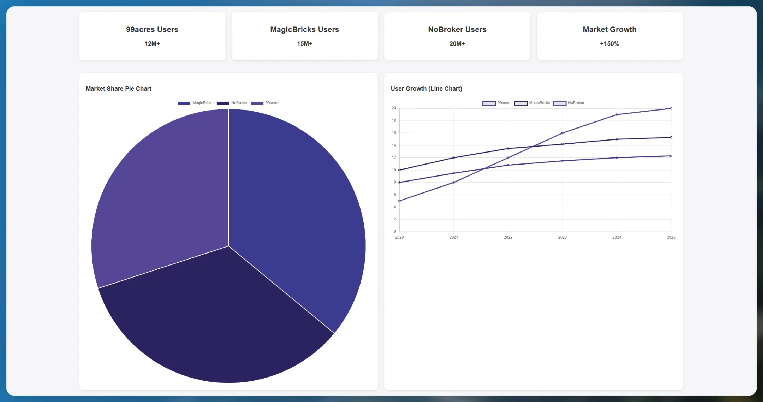 What-Are-Cross-Platform-Price-Anomalies-01