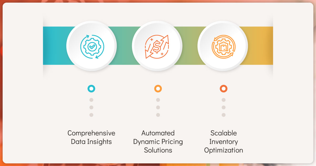 How-Actowiz-Solutions-Can-Help-You-with-Q-Commerce-Unit-Price-Tracking