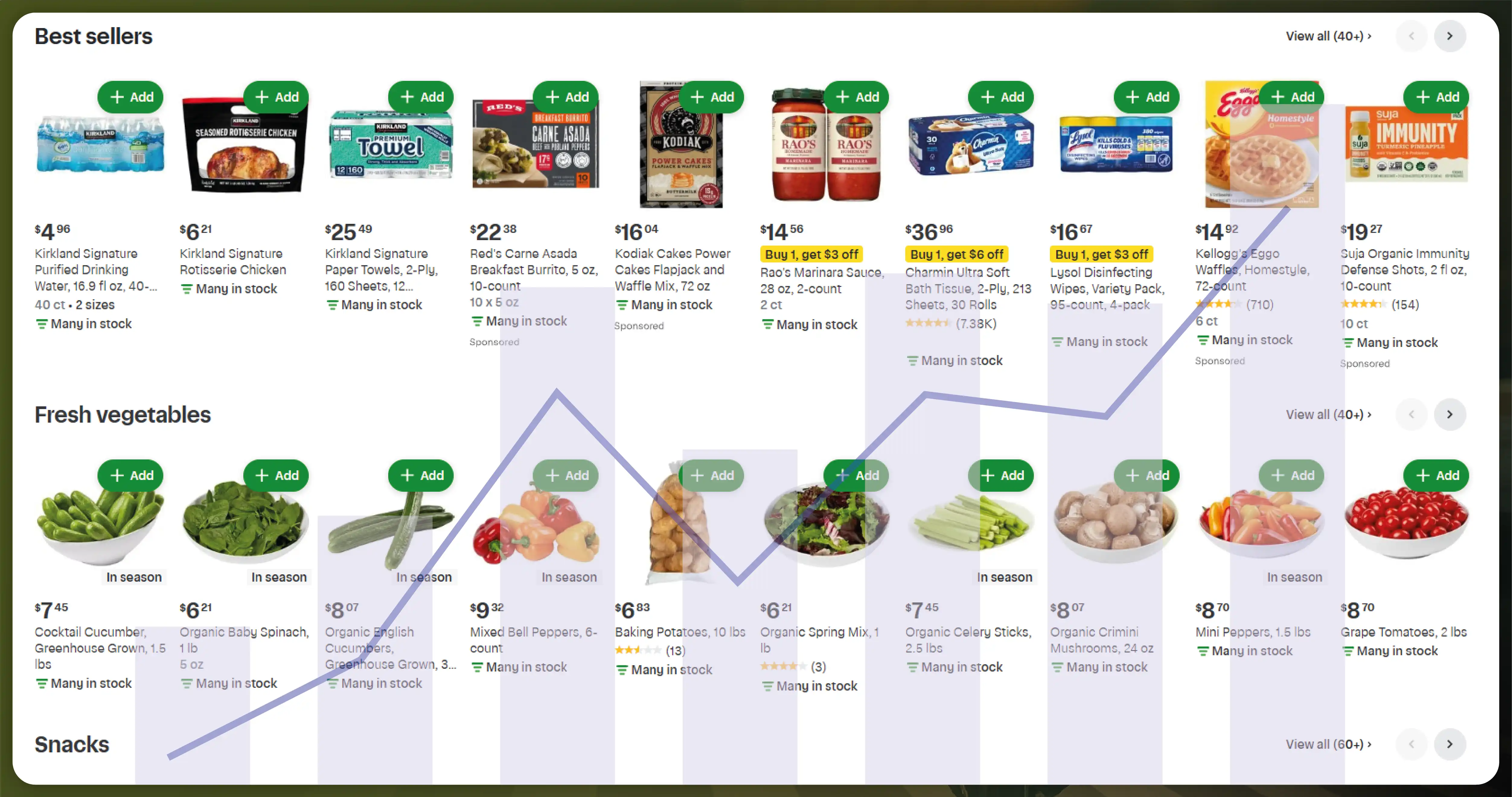 Quick-Commerce-Data-Intelligence-Tools