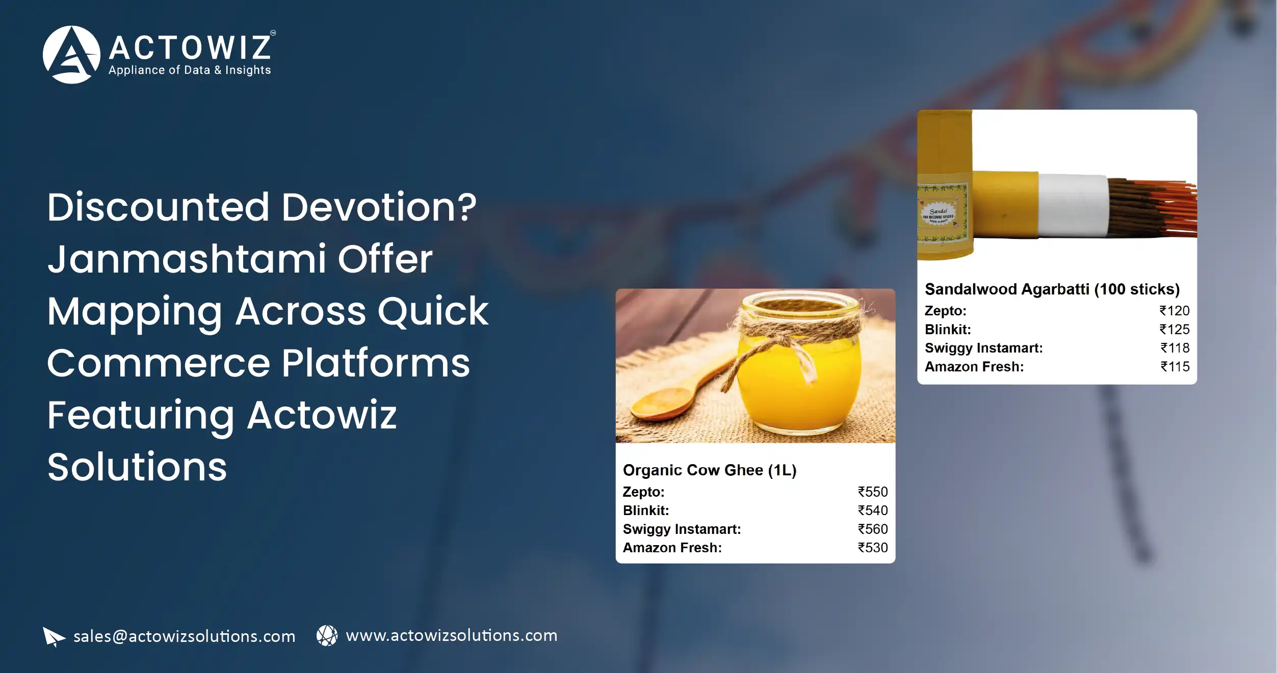 How-AI-Tracks-Cross-Platform-Price-Anomalies-in-UAE-Noon-vs-Amazon-ae-01