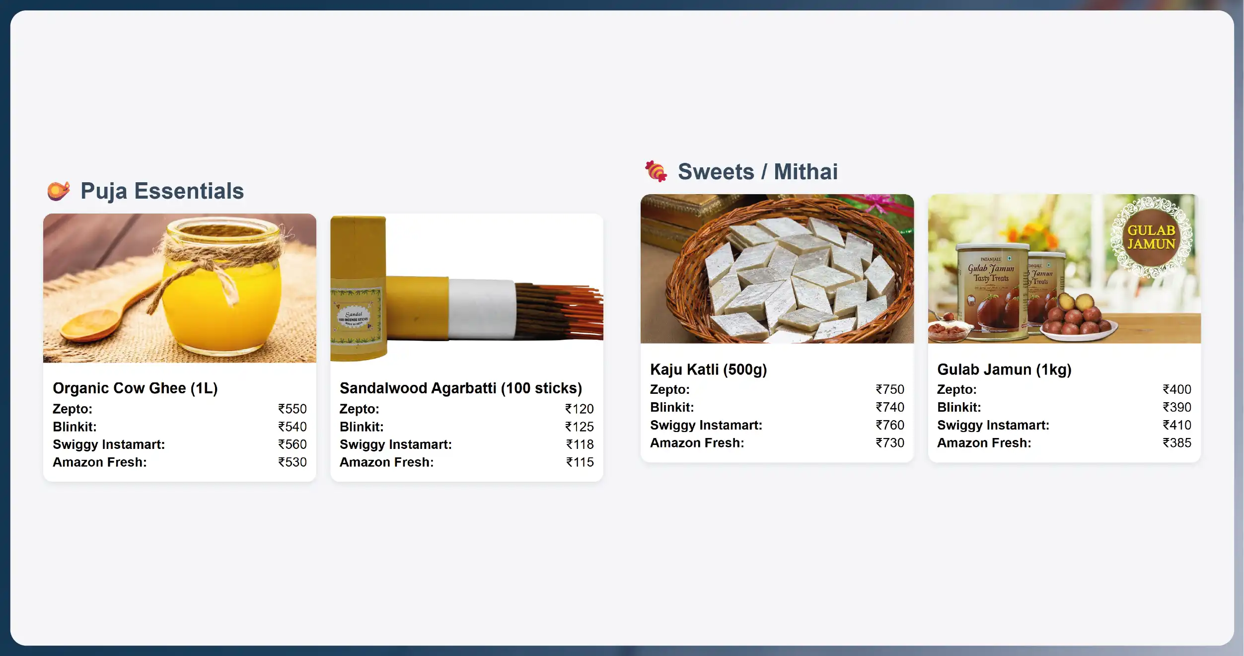 What-is-RERA-Data-Extraction-