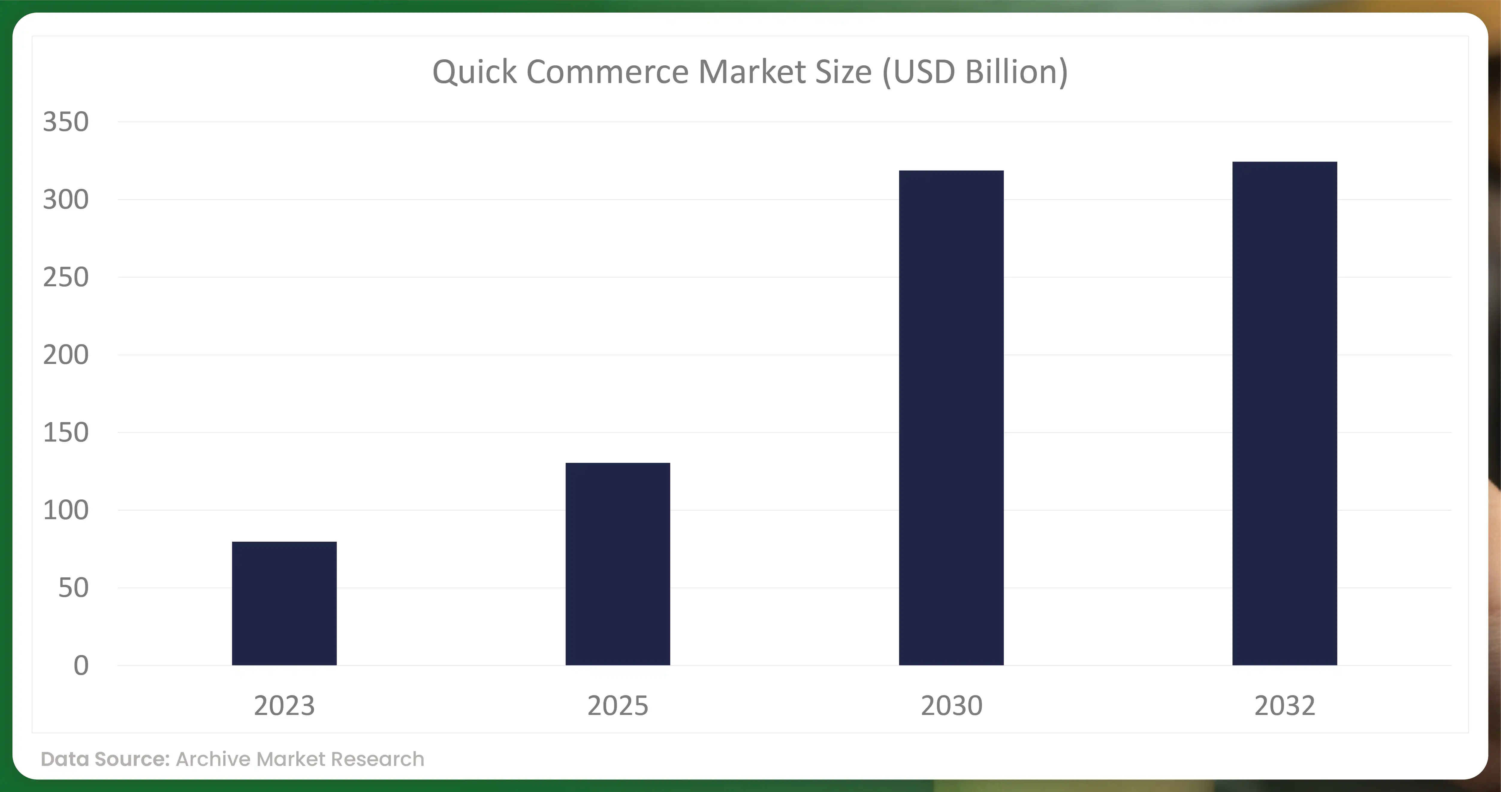 he-Importance-of-Product-Availability-Data-in-Q-Commerce