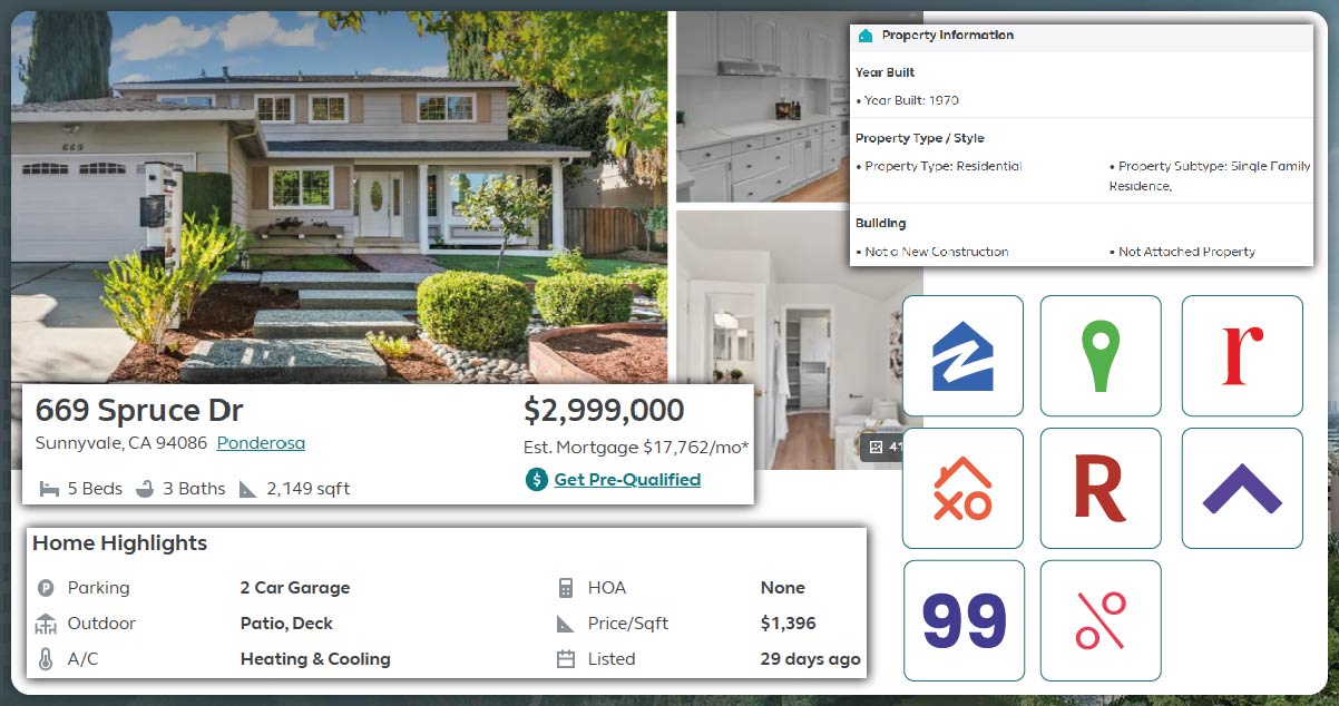 How-Real-Estate-Data-Scraping-Works