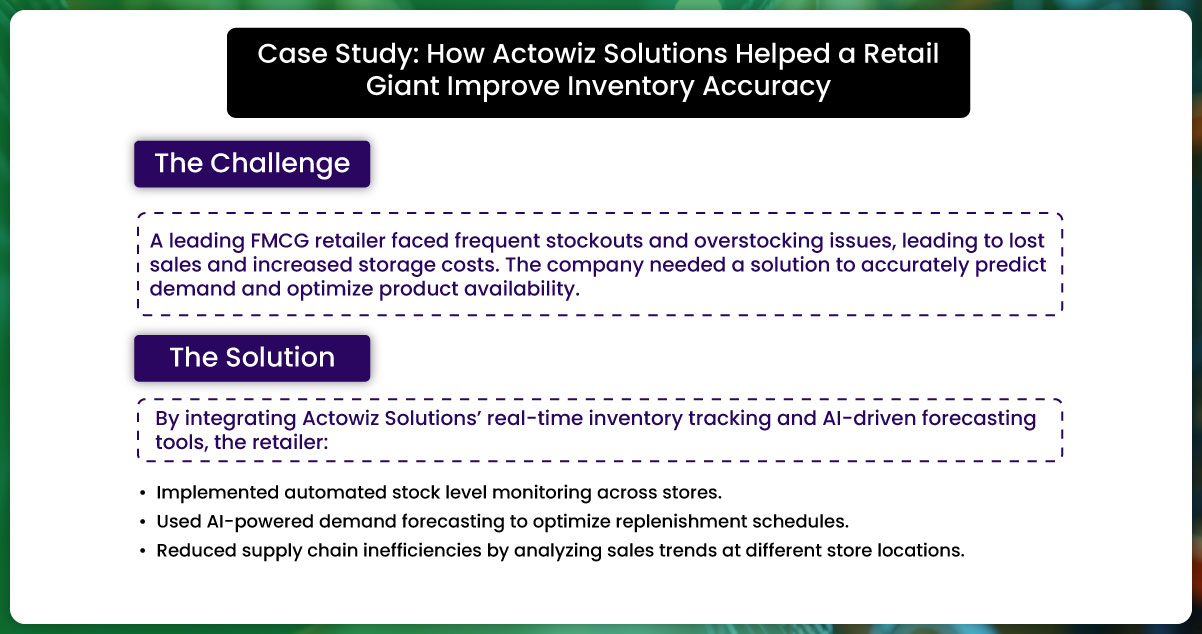 Case-Study-How-Actowiz-Solutions-Helped-a-Retail-Giant-Improve-Inventory-Accuracy