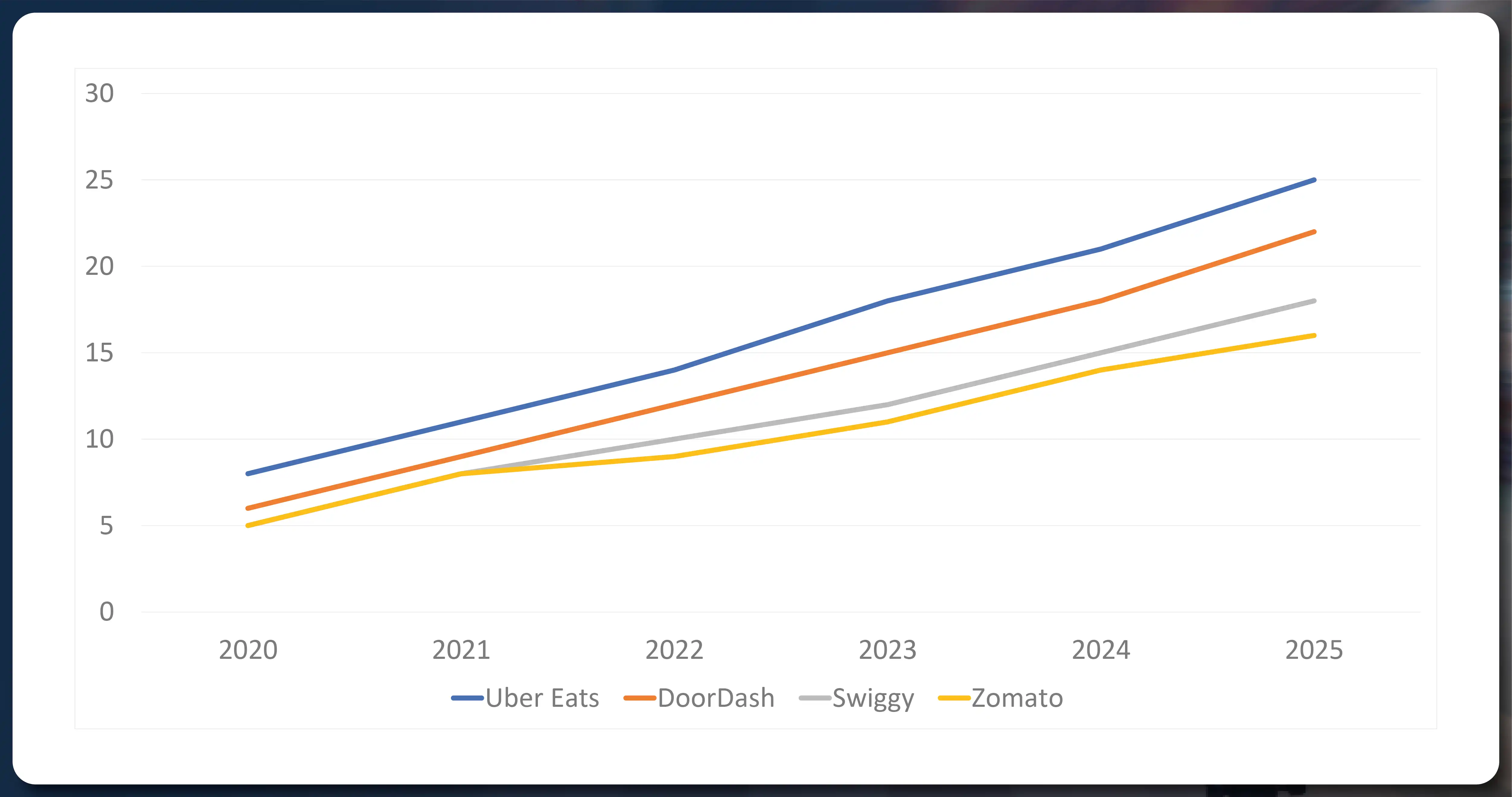 Avg-Revenue-Boost-from-Real-Time-Monitoring-Global-01