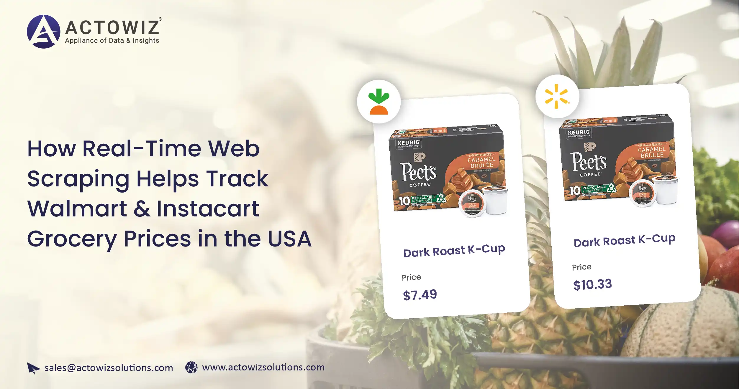 How to Maximize ROI with Customizable E-commerce Dashboards