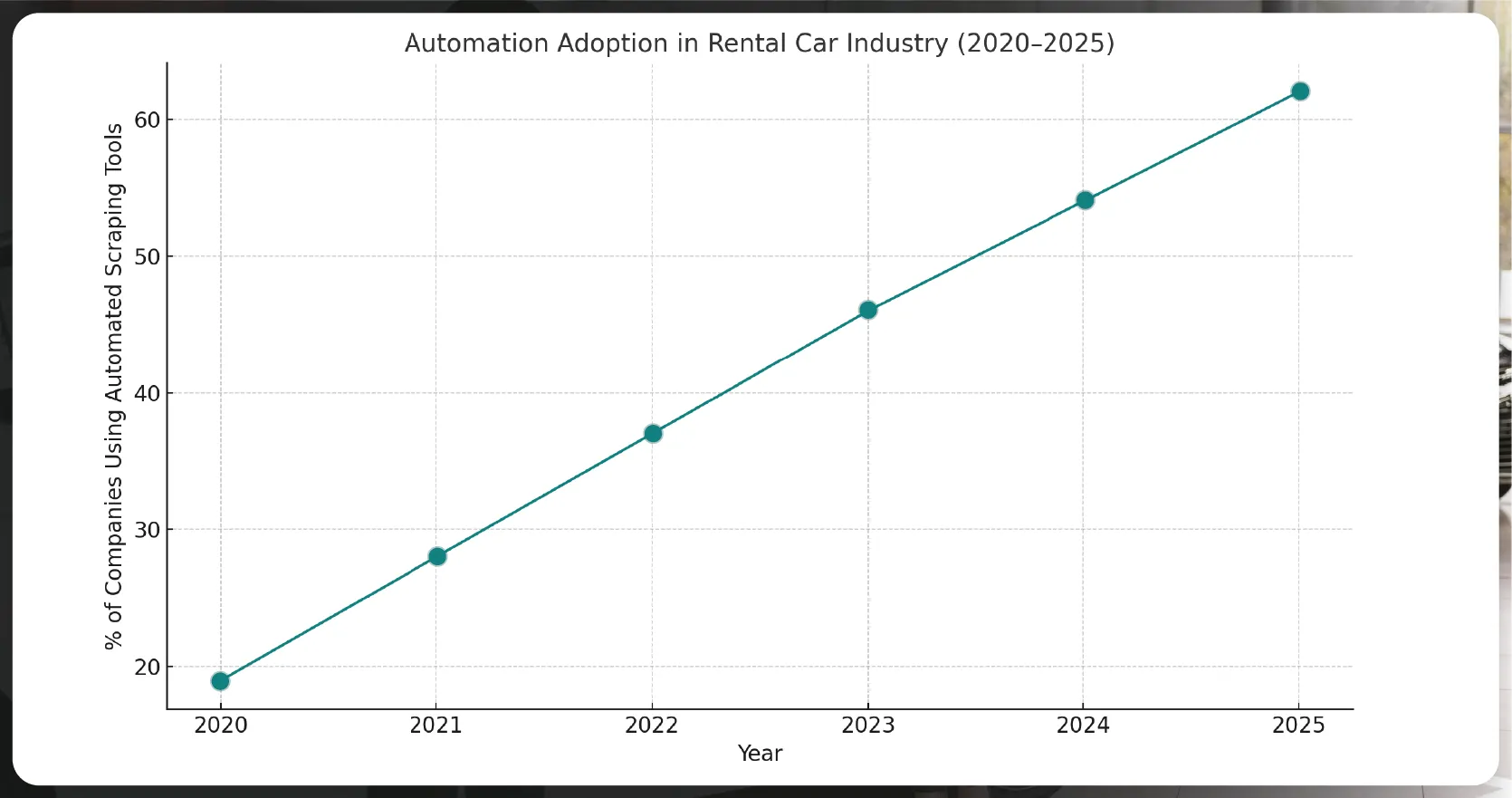 hy-Quick-Commerce-Data-Scraping-is-Crucia