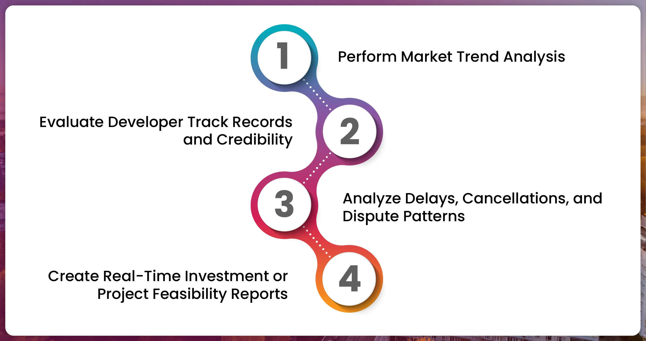 What-is-RERA-Data-Extraction-
