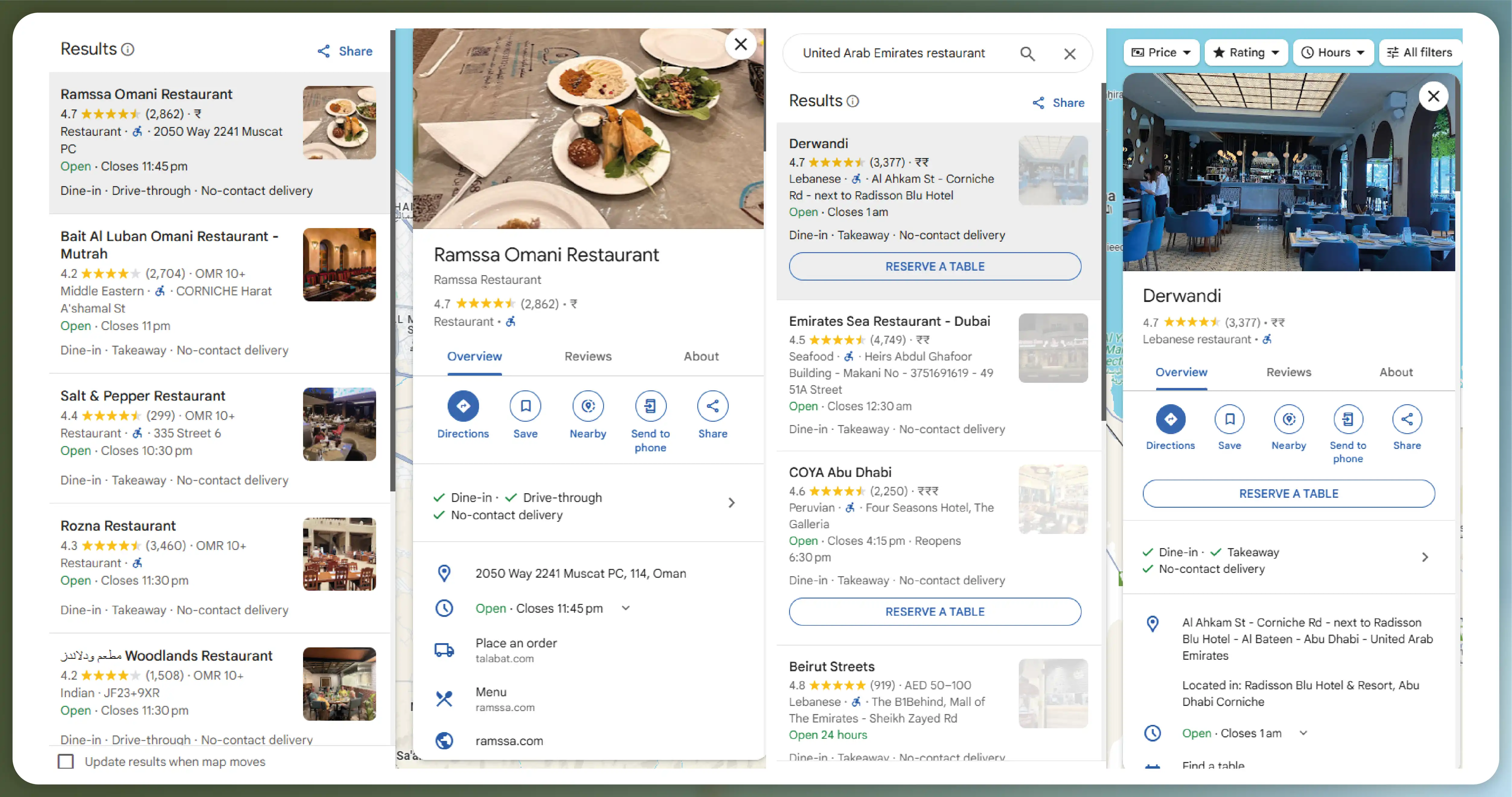 Use-Cases-for-Restaurant-Data-in-GCC