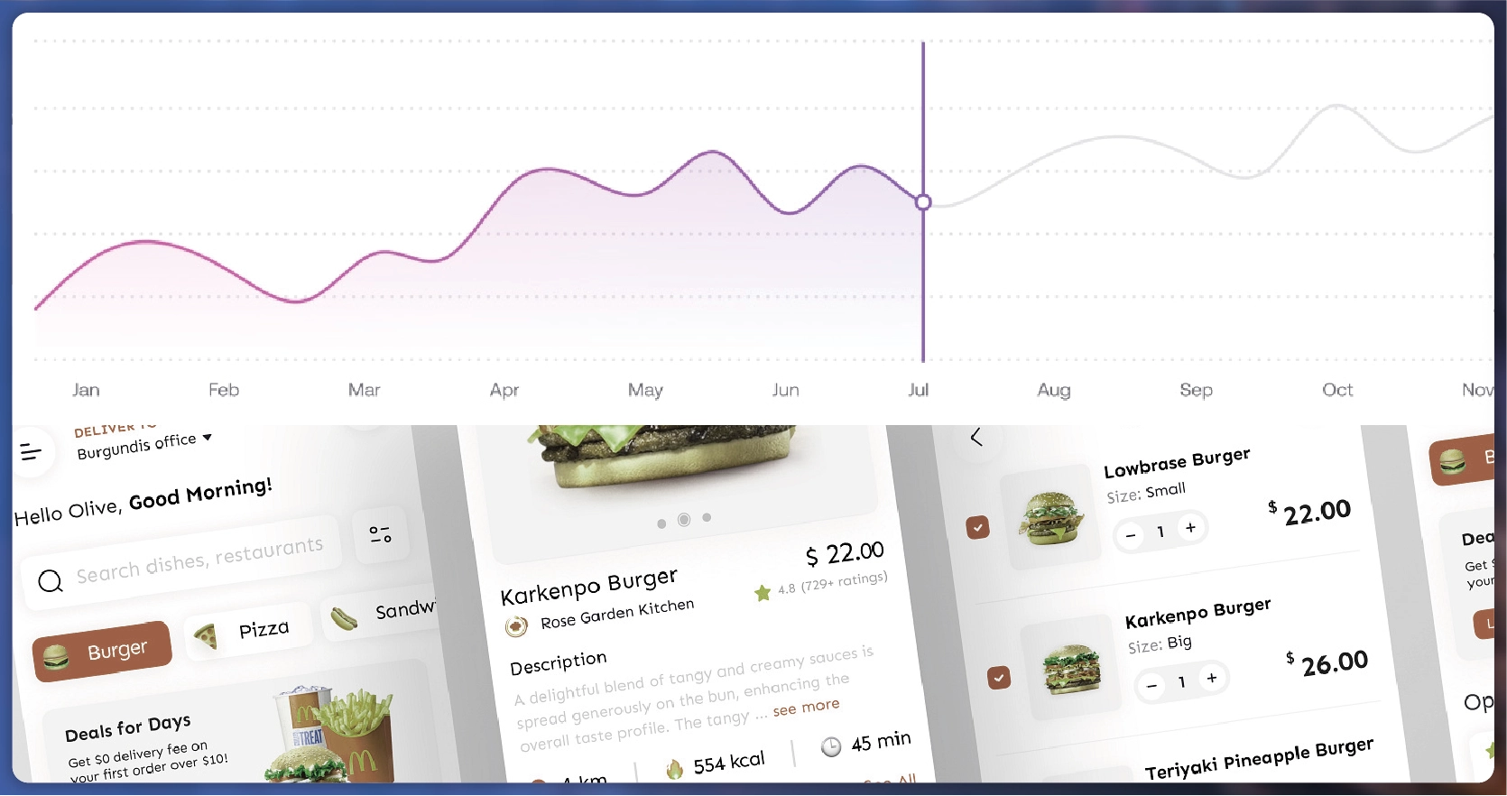 Analyzing-Restaurant-Pricing-Trends-01