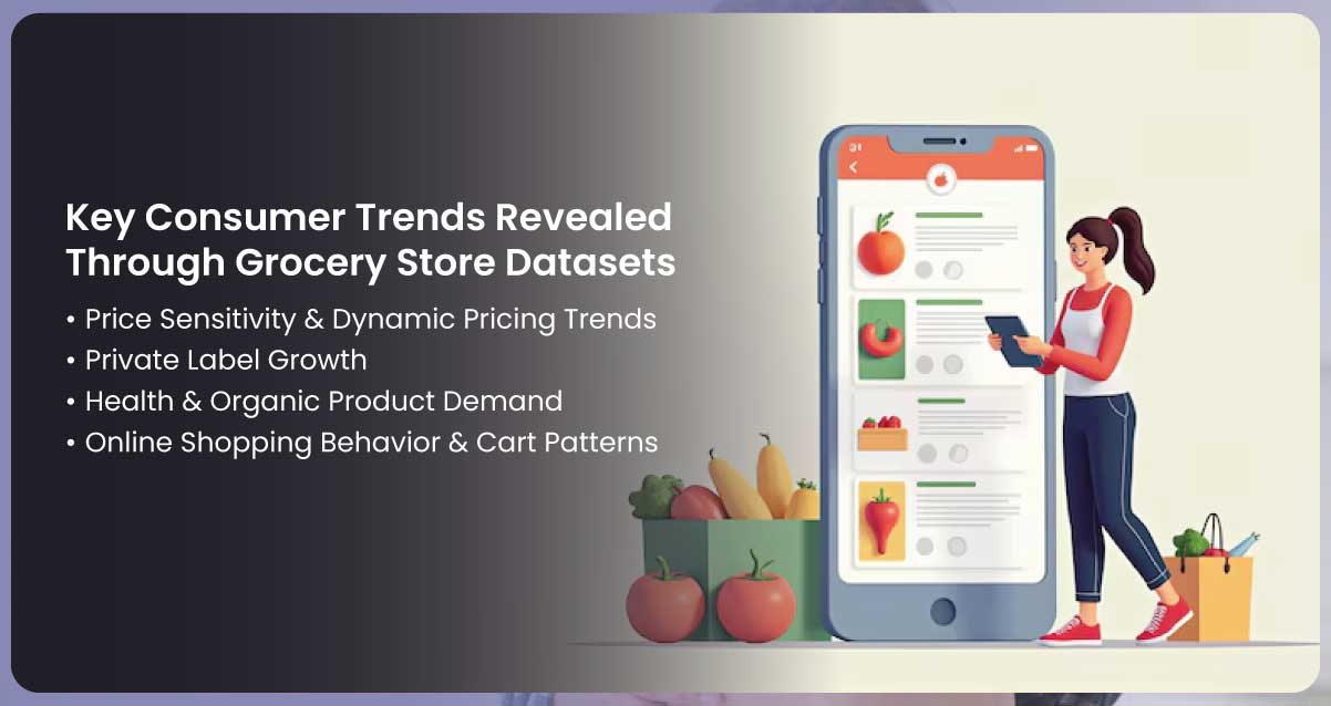 Key Consumer Trends Revealed Through Grocery Store Datasets