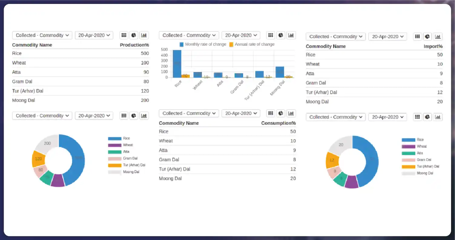 Advantages-of-Integrating-Price-Monitoring-Software-01