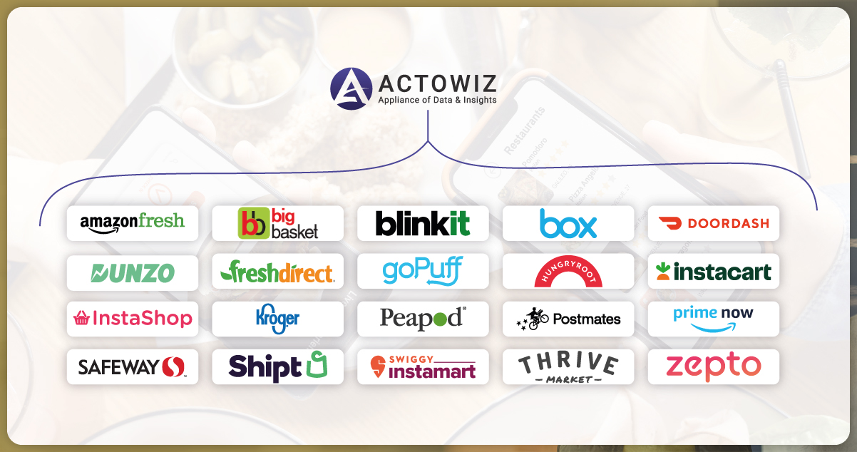 List-of-Leading-Instant-Grocery-Delivery-Apps
